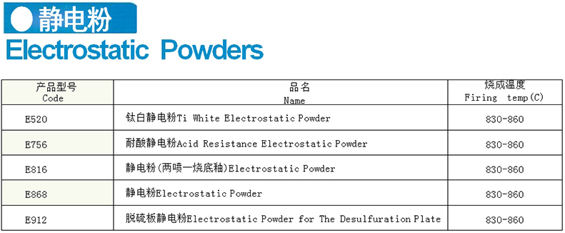 靜電粉.jpg